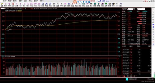 定制開(kāi)發(fā)流程 大宗商品倚天行情分析軟件與教育行業(yè)軟件開(kāi)發(fā)的雙軌實(shí)踐