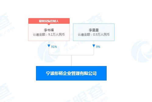 社會(huì)經(jīng)濟(jì)咨詢服務(wù) 賦能企業(yè)決策與區(qū)域發(fā)展的戰(zhàn)略伙伴
