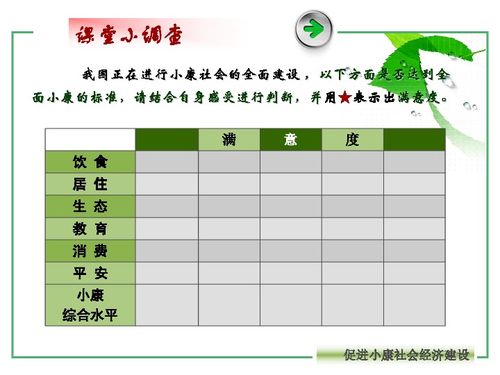 促進小康社會經(jīng)濟發(fā)展 社會經(jīng)濟咨詢服務(wù)的角色與價值