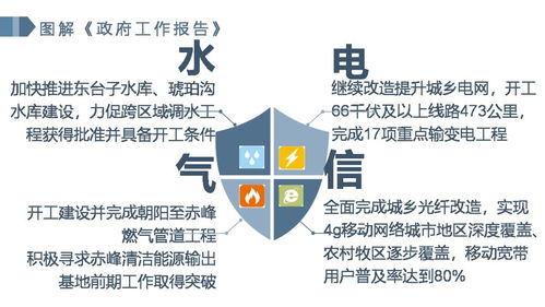 以持續(xù)改善基礎(chǔ)條件為核心，增強經(jīng)濟社會發(fā)展后勁——論社會經(jīng)濟咨詢服務(wù)的戰(zhàn)略支撐作用