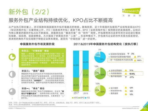洞察未來，賦能增長(zhǎng) 艾瑞咨詢《2021年中國企業(yè)服務(wù)研究報(bào)告》深度解讀